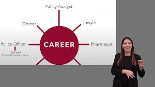 UWinnipeg FYI Series: #8 Course Selection in ASL