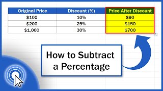 How to Subtract a Percentage in Excel (The Simplest Way)