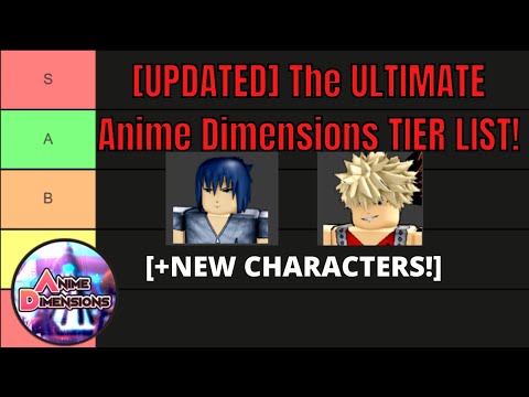 Create a Anime Dimensions Tierlist Tier List - TierMaker