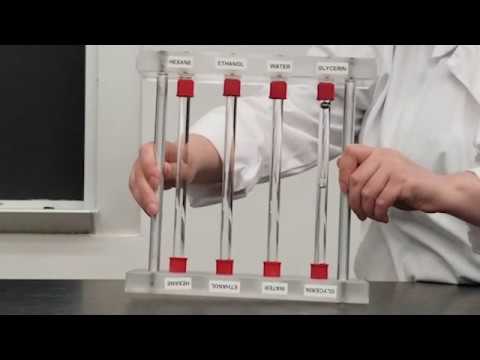do high viscosity liquids take longer to heat do high viscosity liquids take longer to heat