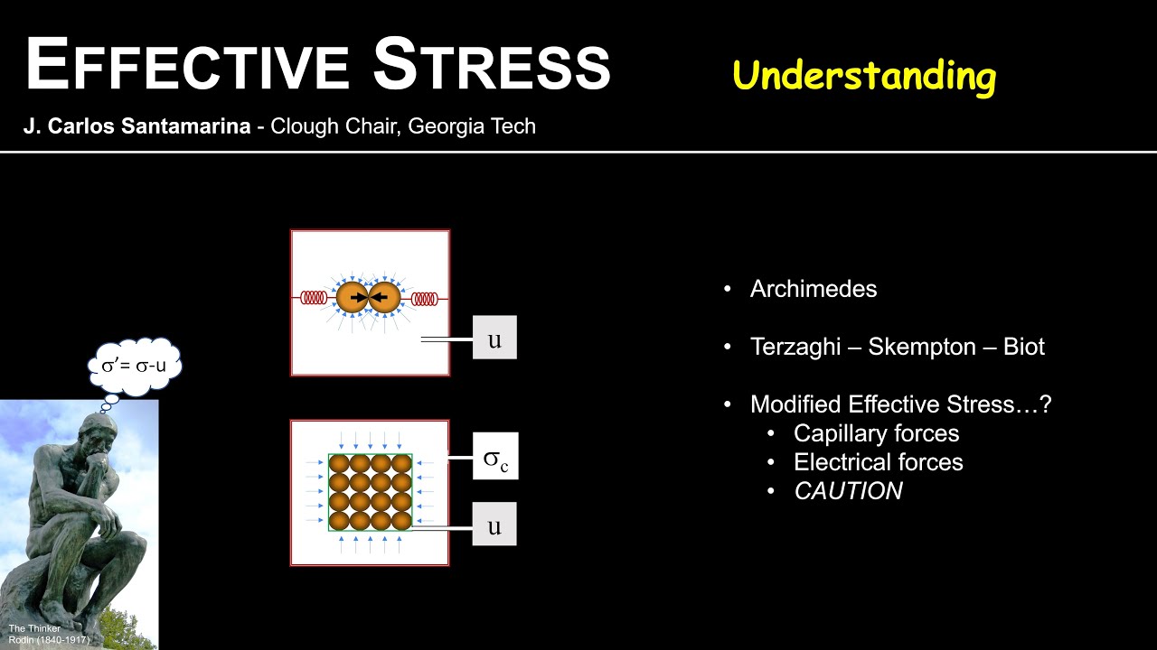 S3a-1. Effective Stress – Understanding[ENG] - YouTube