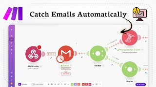 How to use MAILHOOKS in Make.com (beginner friendly setup)