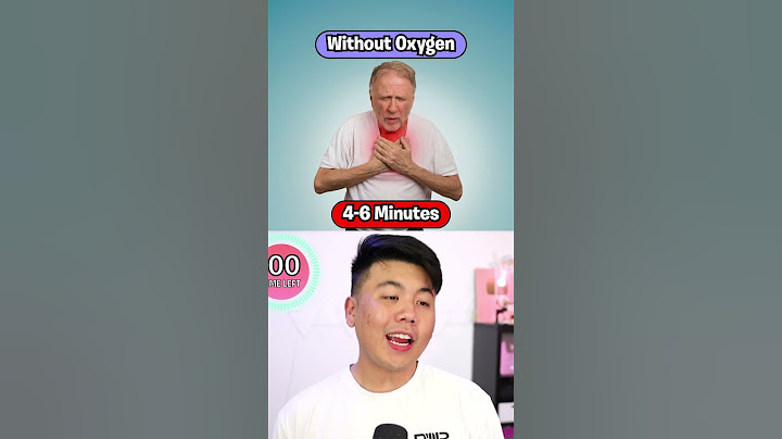 How LONG Could You Survive?