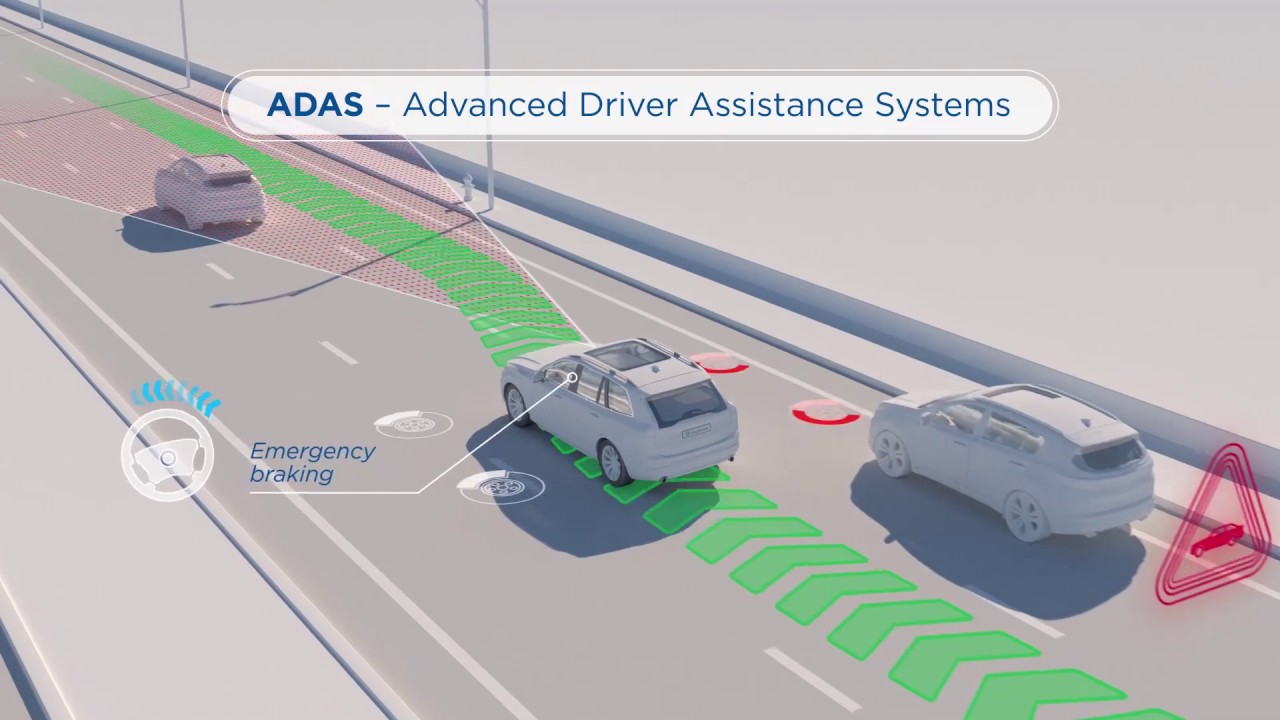 Driver assistance systems