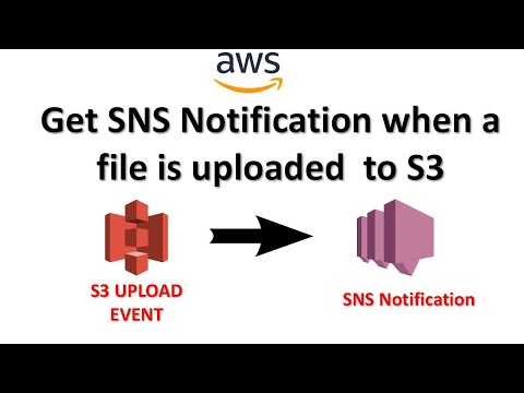 Get SNS Notofication on S3 File Upload | Step by Step Guide | AWS SNS Tutorials