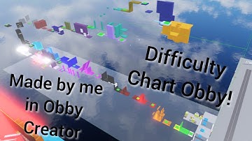 Difficulty Chart Obby! | Made in Obby Creator | Roblox