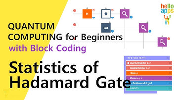 Statistics of Hadamard Gate - Quantum Computing with simple block coding - HelloApps.com