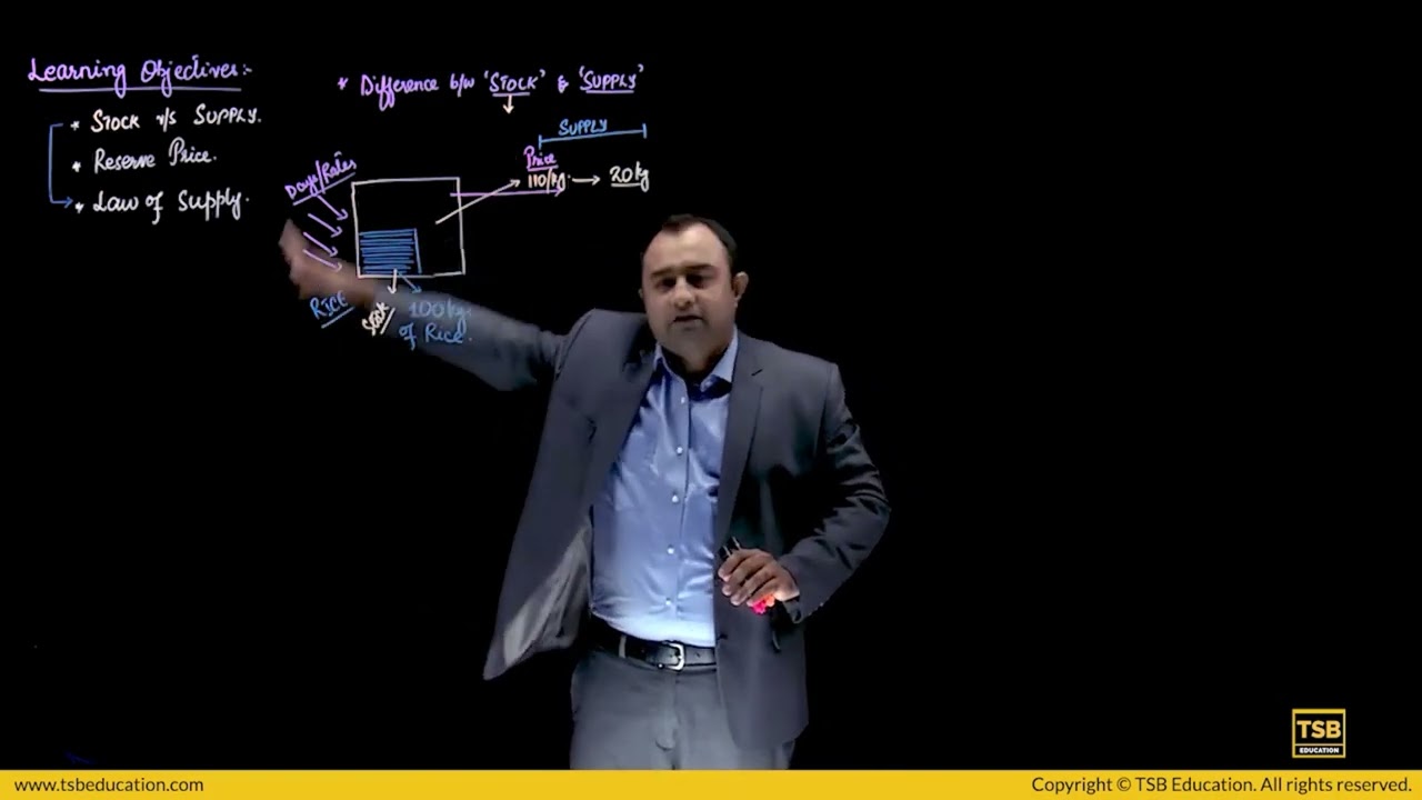Difference between Stock & Supply
