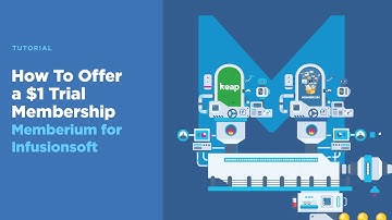 How to Sell a $1 Trial Membership w/ Infusionsoft by Keap & Memberium
