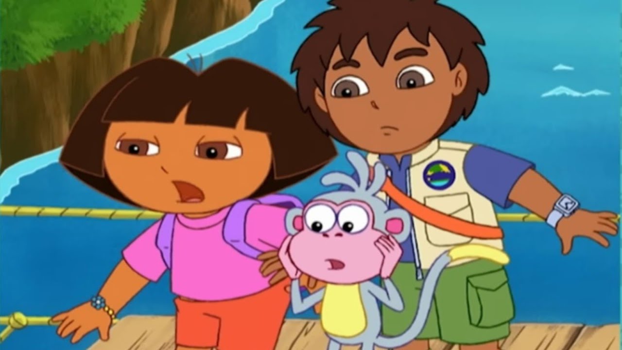 Dora and friends coloring book adventure