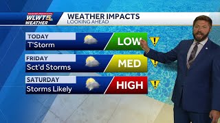 Daily storm chances return to Greater Cincinnati