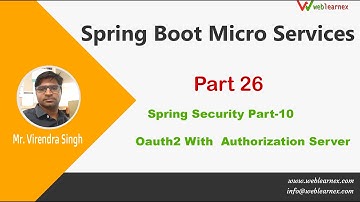 Spring Security | Authentication Server Impl And Client | Part 26