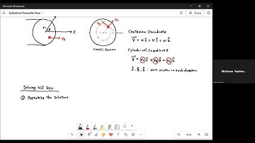 Week 11 #6 Cylindrical Poiseuille Flow 1