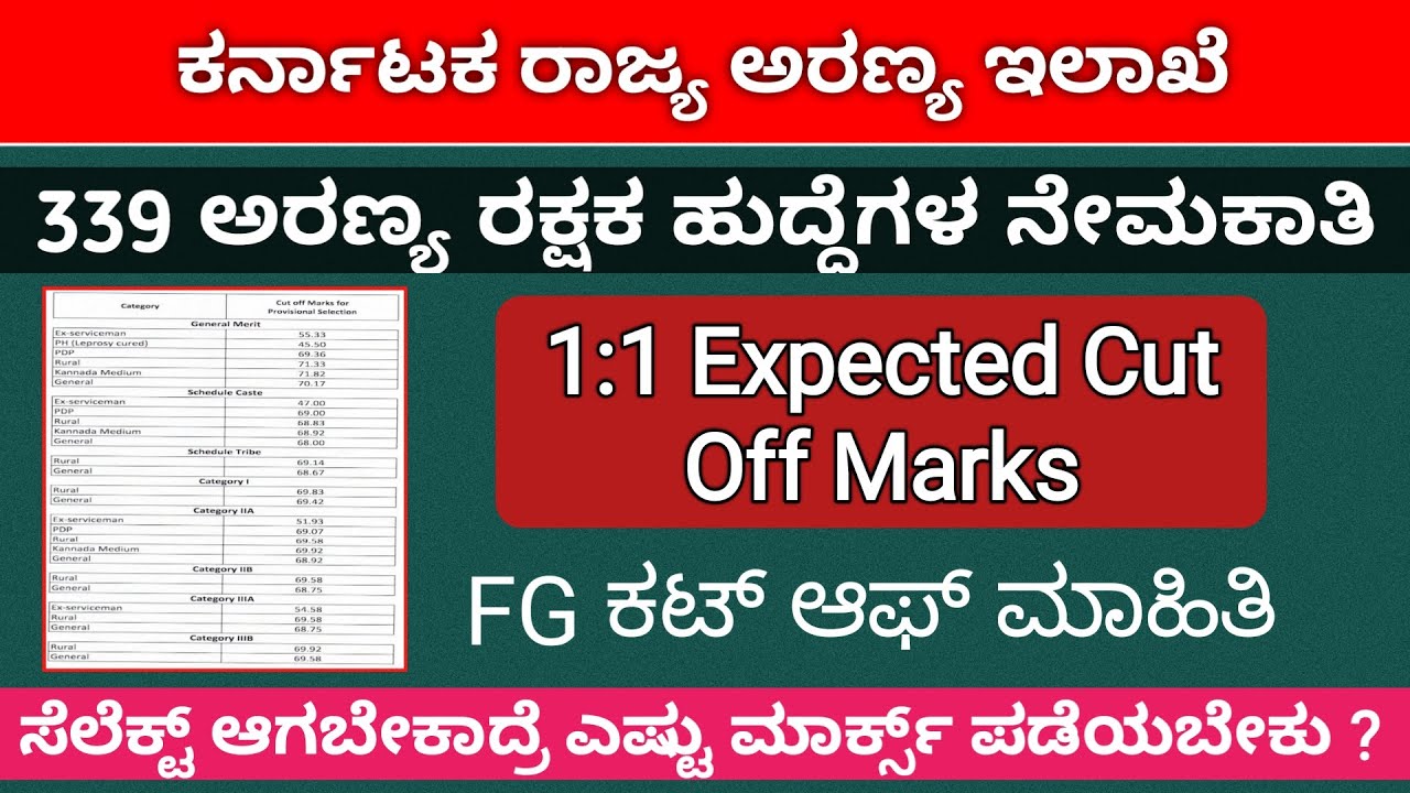 Karnataka Forest Guard Recruitment Expected Cut off Marks | Forest Guard Recruitment Update 2021