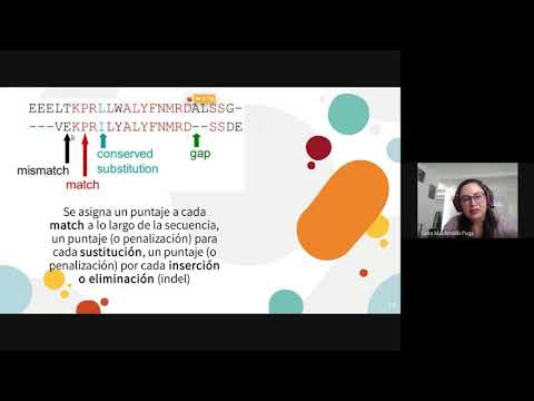 Vídeo: Alineamiento Progresivo De Secuencias Múltiples Con Indel Evolution