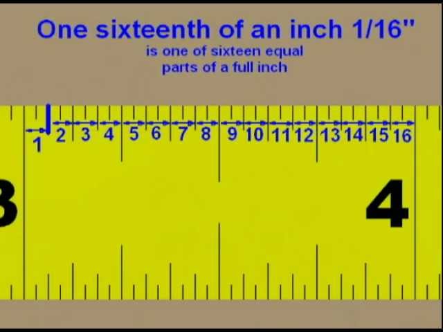 How to Read a Tape Measure