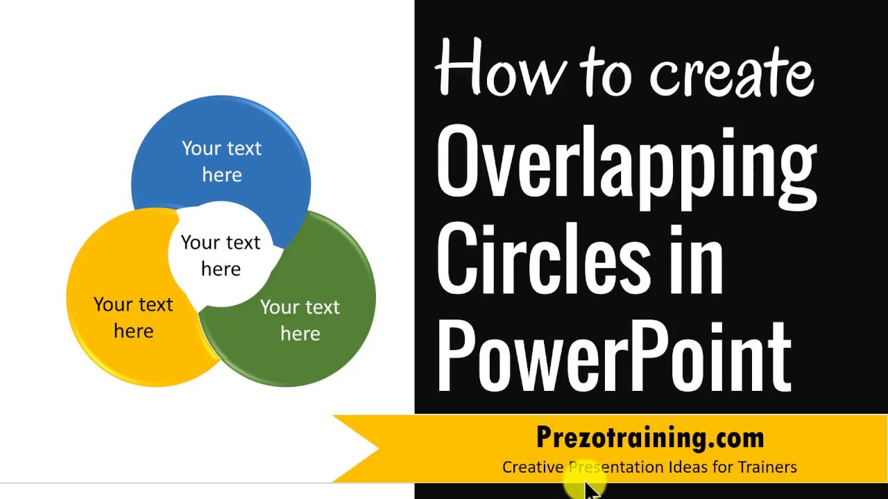 Overlapping Circle Chart