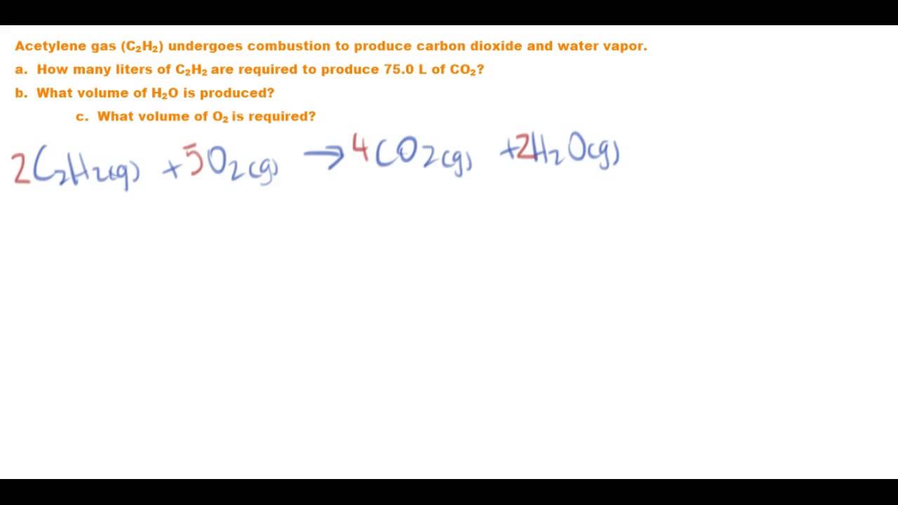 Balanced Chemical Equation For The Combustion