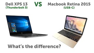 USB-C & Thunderbolt 3 Compatibility Explained
