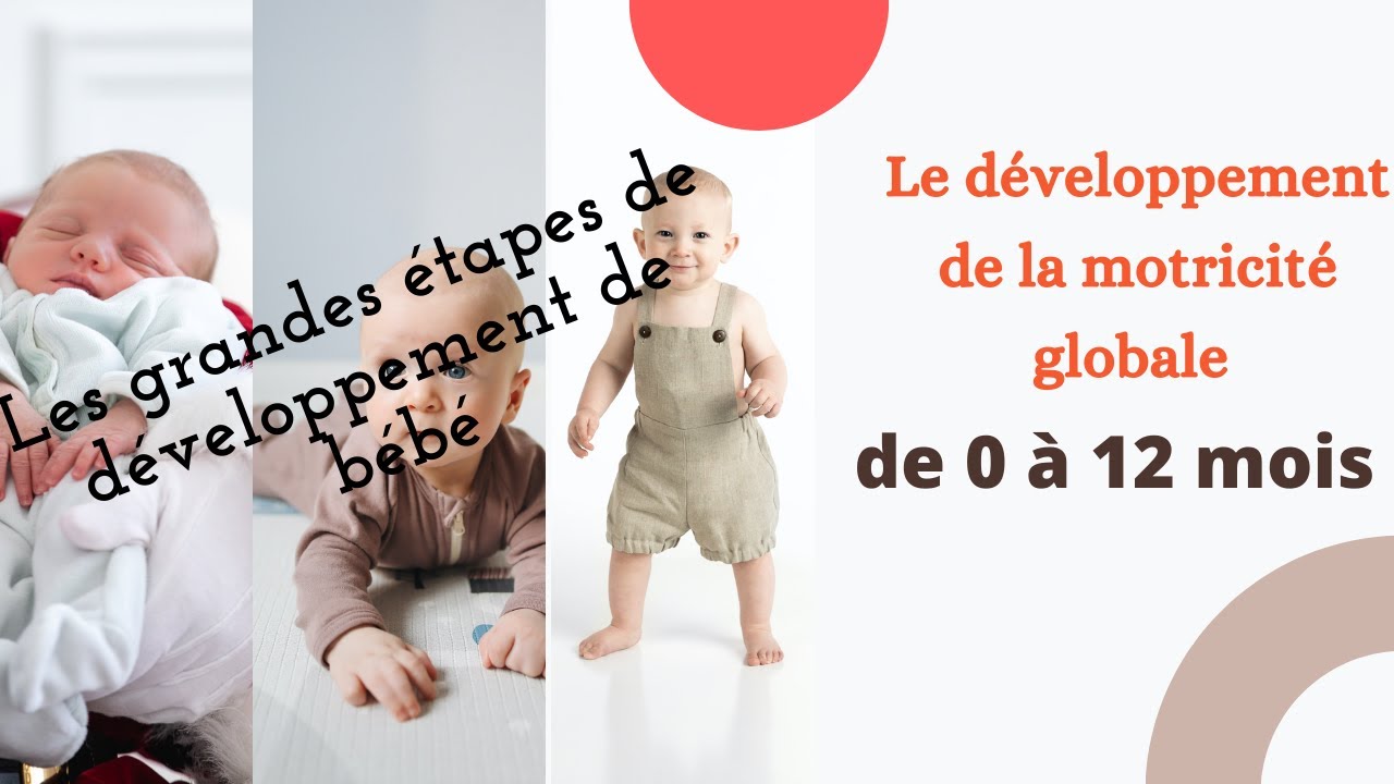 Les Grandes Etapes De Developpement Motricite Globale De Votre Bebe De 0 A 12 Mois Maman Bebe Youtube Les Grandes Etapes De Developpement Motricite Globale De Votre Bebe De 0 A 12 Mois Maman Bebe Youtube