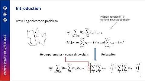 QROSS: QUBO Relaxation Parameter optimisation via Learning Solver Surrogates