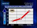 N－アセチルグルコサミン　若い肌は 内から外から