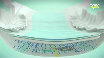 Baby Diaper 3D Animation Video ad+91 98715560009(2)