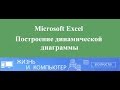 Динамическая диаграмма в Excel