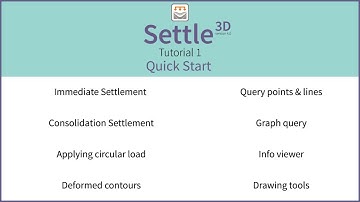 Settle3D Tutorial 1 - Quick Start