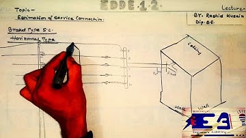 Estimation of service connection | lecture 2 |
