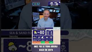 Saturday Sea and Sand weather report for the Jersey Shore 2025