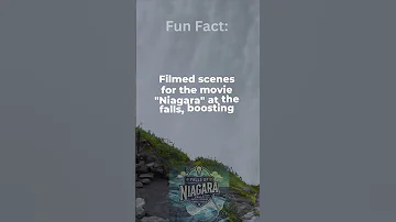Marilyn Monroe S Iconic 1953 Scene At Niagara Falls Hollywoodhistory 