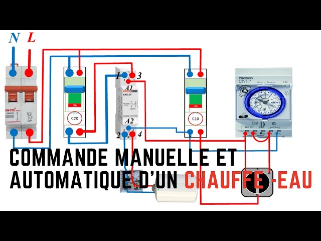 COMMANDE CHAUF EAU AUTOMATIQUE ET MANUELLE. 