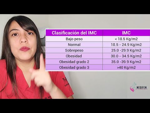 ¿Cómo saber mi peso ideal?   ¿Cómo calcular mi índice de masa corporal IMC?