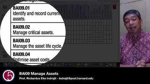 BAI09 Manage Assets by Prof. Eko Indrajit