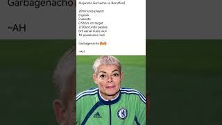 Garnacho Had A Bad Start To His Chelsea Career