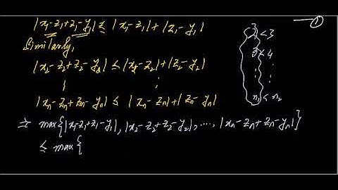 #MTH405 Lecture 27 Part 4 Chebyshev Metricin Rn-2