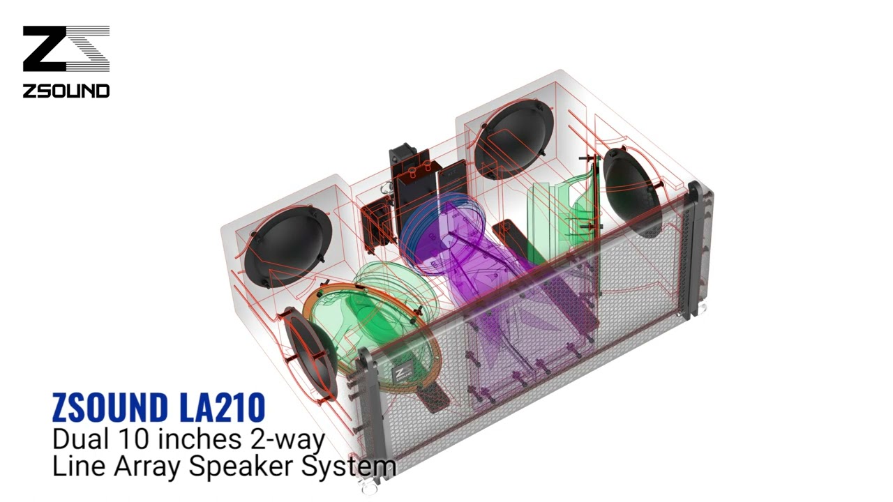 ZSOUND LA210 dual 10"line array speaker！