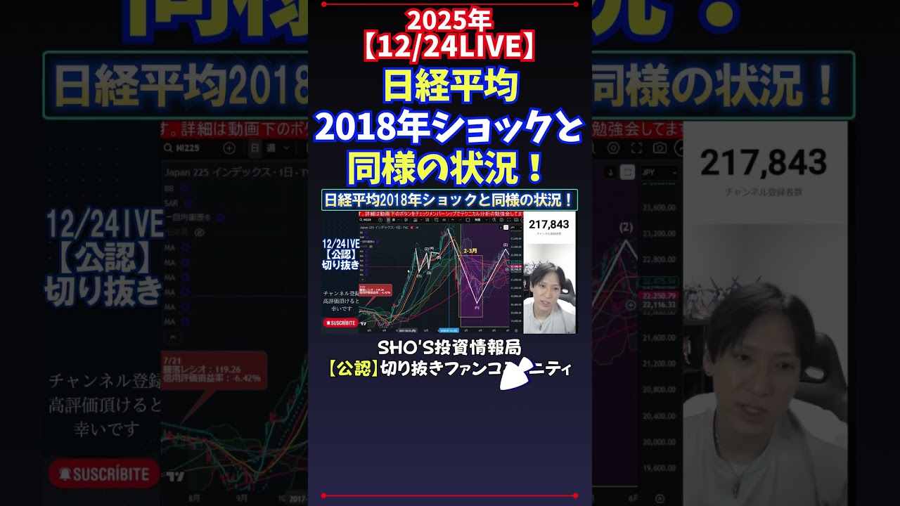 【12/24LIVE】日経平均2018年ショックと同様の状況！ 
