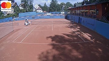 Live Camera Axis Q3505 Mk II