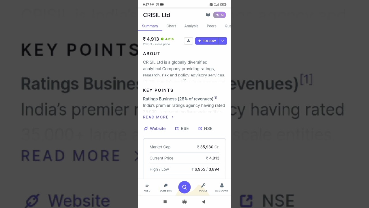 CRISIL LTD Quarter Results