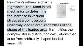 Newmark influence chart