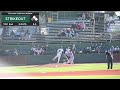 GCSU Baseball February Play of the Month