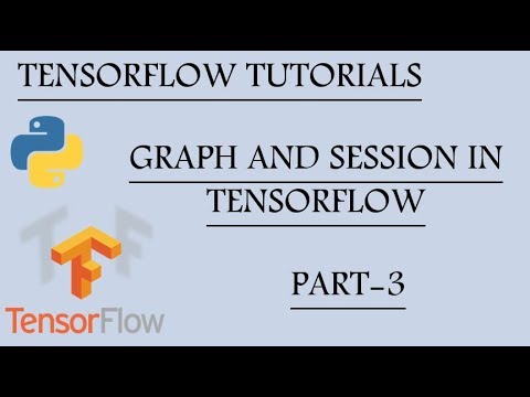 Video: Paano mo ise-save ang isang TensorFlow graph?