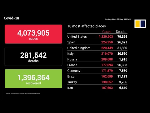 LIVE: Coronavirus death toll, infections and recoveries