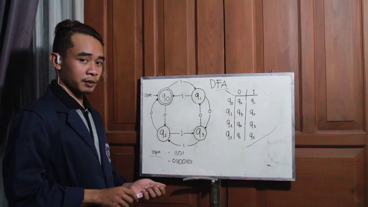 otomata ekspresi reguler otomata ekspresi reguler