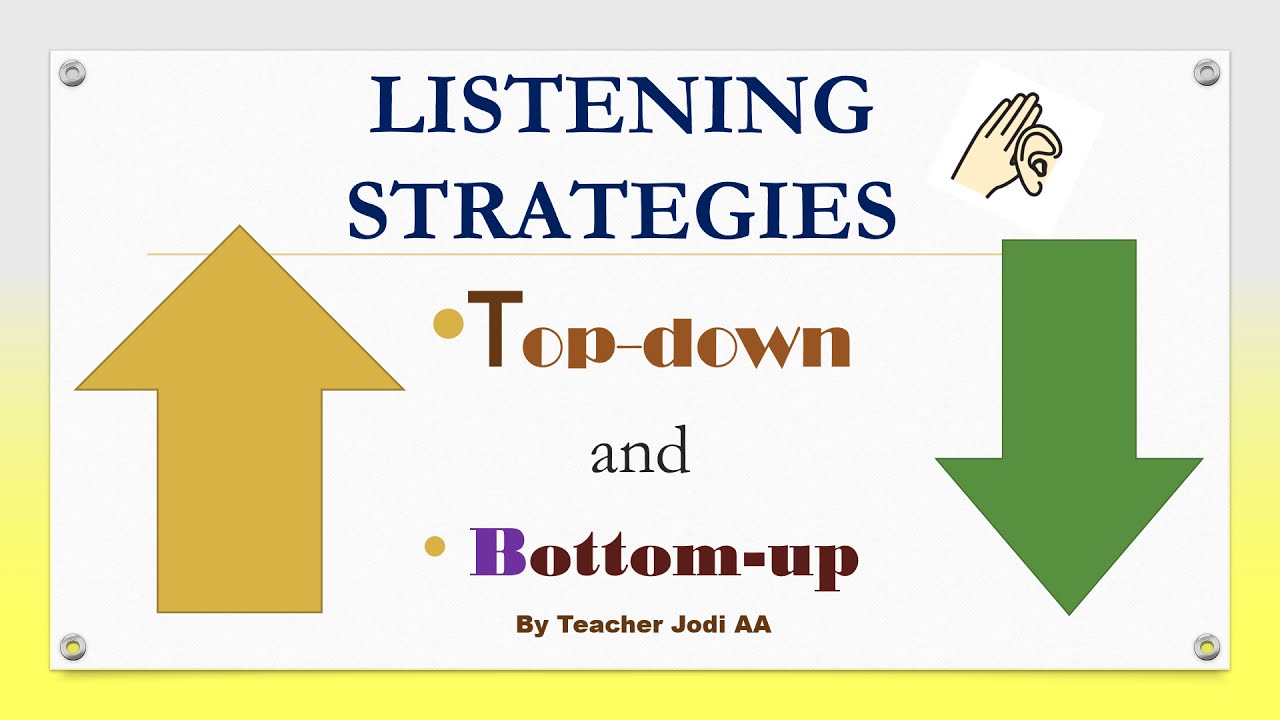 marmor Børnehave hånd LISTENING STRATEGIES with Tagalog explanation - MELC Based 2nd Quarter  #listeningstrategies - YouTube