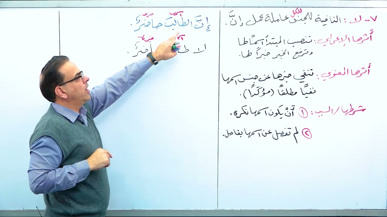 (لا) النافية للجنس عاملة عمل إنّ. منهج 2024.