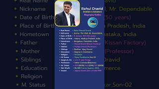 Celebrity 🏏Rahul Dravid's Biography: #shorts #short #ytshort #youtubeshorts #viral #trending #cricket #ipl Profile