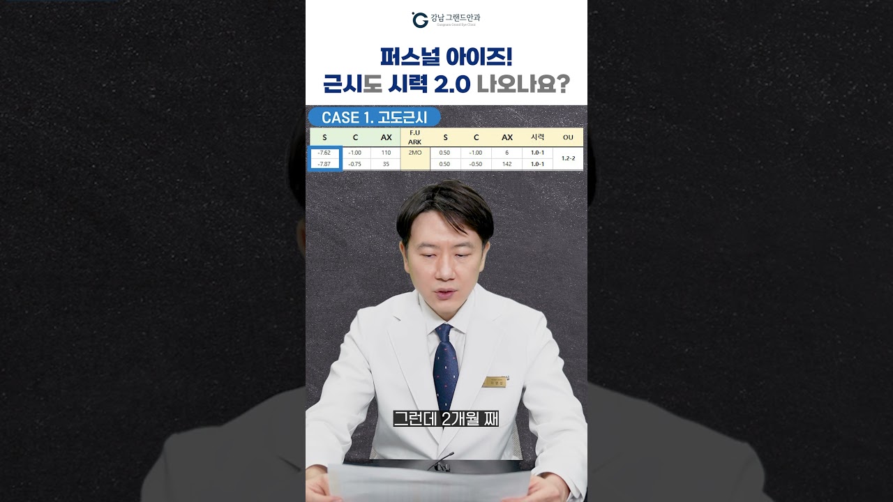 [Ганнам Гранд Нүдний Эмнэлэг] #богино_бичлэг #ойрын_харааг_залруулах #Персонал_Айз_2.0 Боломжтой болов уу‼️